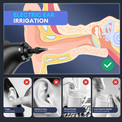 EarNobi™ - Ear Wax Pro